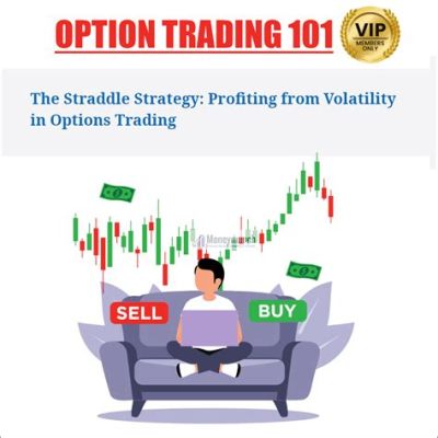  Profiting from Volatility: Trading Strategies for Uncertain Markets – A Symphony of Risk and Reward